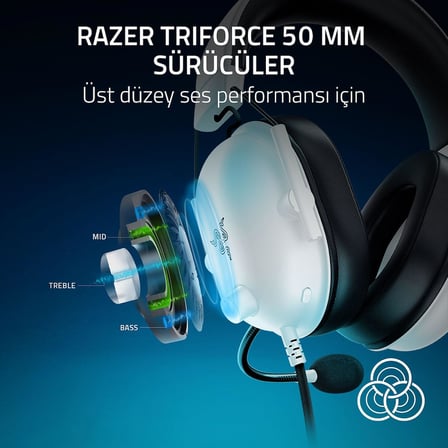 BlackShark V2 X (PlayStation) - PlayStation 5 konsolu için kablolu e-spor kulaklık (250g, kardioid mikrofon, 50mm sürücüler, pasif gürültü engelleme, 3.5mm jak) Beyaz