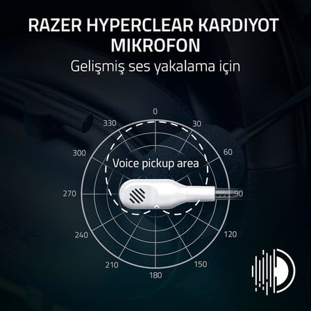 BlackShark V2 X (PlayStation) - PlayStation 5 konsolu için kablolu e-spor kulaklık (250g, kardioid mikrofon, 50mm sürücüler, pasif gürültü engelleme, 3.5mm jak) Beyaz