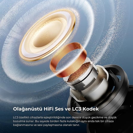 Air5 Pro Hi-Res LDAC ANC TWS Kablosuz Bluetooth 5.4 Kulaklık Siyah
