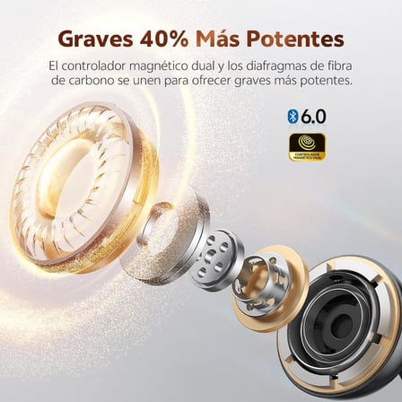 C50 Crossky Küpe Kulaklık 6.0 Çift Cihaz Çift Mıknatıs 35 Saat Dinleme 4 Mic. Gürültü Engelleme