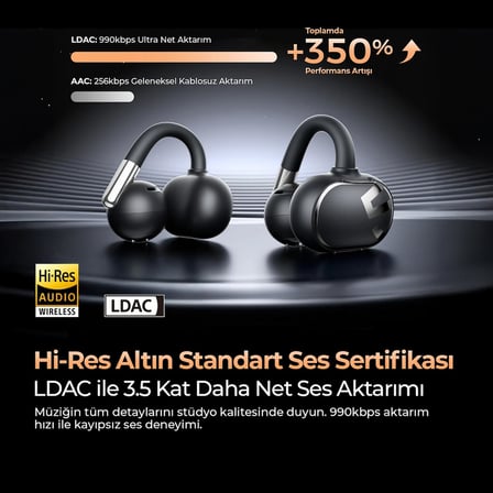 Clip1 Hi-Res LDAC Open-Ear ENC OWS Bluetooth 5.4 Kablosuz Kulaklık Siyah