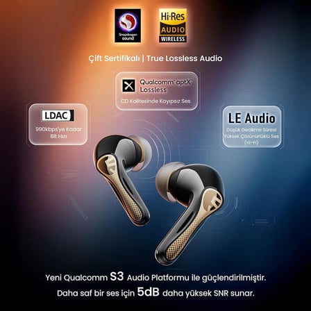 Air5 Pro+ Hi-Res LDAC Hybrid ANC TWS Kablosuz Bluetooth 5.4 Kulaklık Siyah