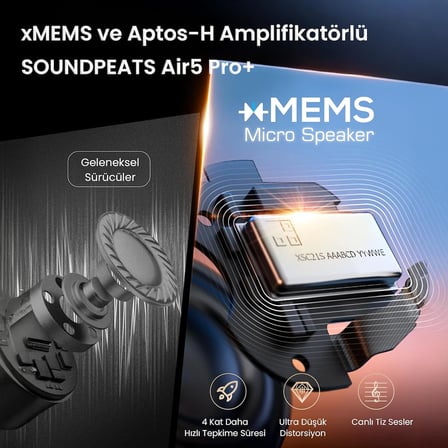 Air5 Pro+ Hi-Res LDAC Hybrid ANC TWS Kablosuz Bluetooth 5.4 Kulaklık Siyah