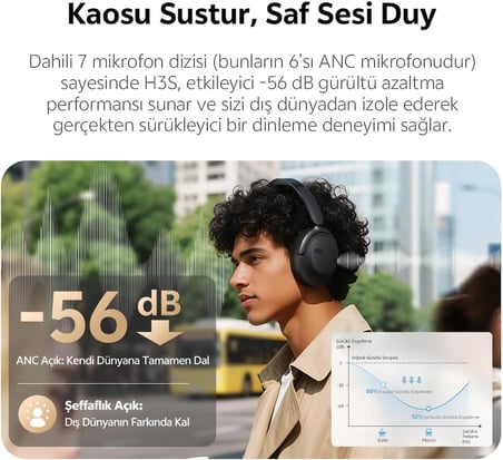 H3S 6.0 Bluetooth Kulaklık Anc Hi-res Ldac Çift Sürücülü Kulaklık 7 Mics. Yapay Zeka 102 Saat Dinle (Siyah)