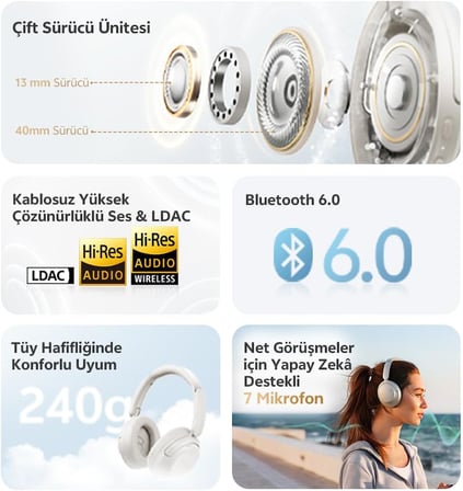 H3S 6.0 Bluetooth Kulaklık Anc Hi-res Ldac Çift Sürücülü Kulaklık 7 Mics. Yapay Zeka 102 Saat Dinle (Siyah)