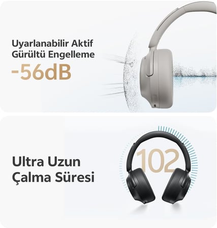H3S 6.0 Bluetooth Kulaklık Anc Hi-res Ldac Çift Sürücülü Kulaklık 7 Mics. Yapay Zeka 102 Saat Dinle (Siyah)