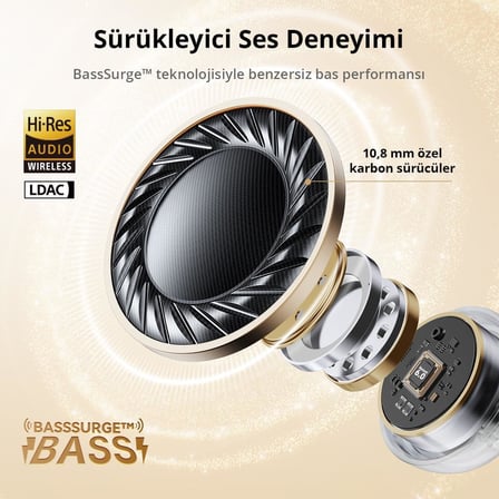 Clip Open Ear Adaptif Konforlu Kulaklık - Bluetooth 6.0-40 Saat Oynatma Süresi - IP55 - Beyaz ( Türkiye Garantili)