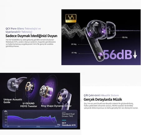 MeloBuds N70 Bluetooth Kulaklık, Hi-Res Audio, LDAC, 50dB Hibrit ANC Gürültü Engelleme, 50 Saat Pil Ömrü, Dual acoustic Drivers Hİ-Fİ Sound, Wreless Charging Support