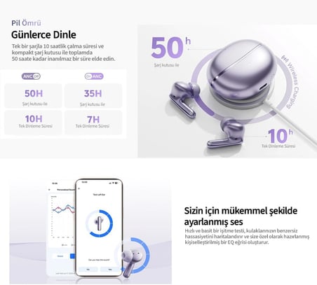 MeloBuds N70 Bluetooth Kulaklık, Hi-Res Audio, LDAC, 50dB Hibrit ANC Gürültü Engelleme, 50 Saat Pil Ömrü, Dual acoustic Drivers Hİ-Fİ Sound, Wreless Charging Support
