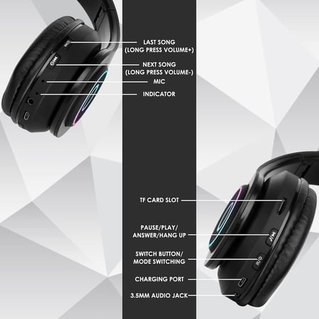 Kedili Kablosuz Bluetooth Kulaklık Led Işıklı Mikrofonlu Raydolu Fm Çocuk Kulaklığı, Kulak Üstü Sevimli Kedi Kulaklık LED Işıklı Katlanabilir Kablosuz Kulaklık Okul/Tablet/PC/Telefon (Siyah)