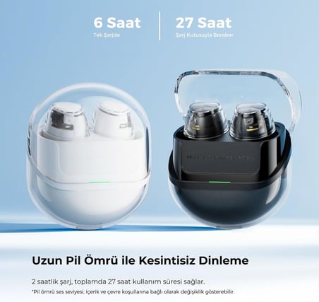 Clear Dot ENC TWS Kablosuz Bluetooth Kulaklık Beyaz