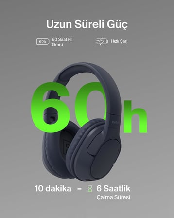 SoundForm Surround Bluetooth Kulak Üstü Kulaklık, Gürültü Engelleme, Kablosuz, 60 Saat Çalma Süresi, Yumuşak Kulak Yastıkları, iPhone, Galaxy, iPad, Seyahat, Ev, Ofis için, Mavi