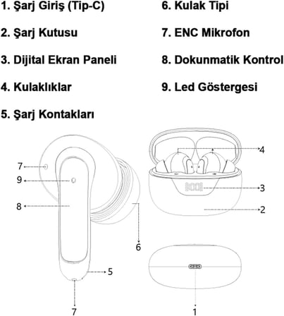 TW36 IPX4 Sertifikalı ENC TWS Bluetooth Kulaklık Pembe