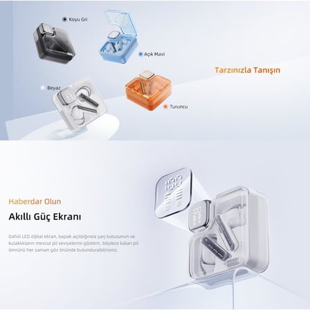 T31 Melobuds Neo ENC 4 Mikrofon Dijital Güç Göstergesi Bluetooth 5.3 Kablosuz Kulaklık Mavi