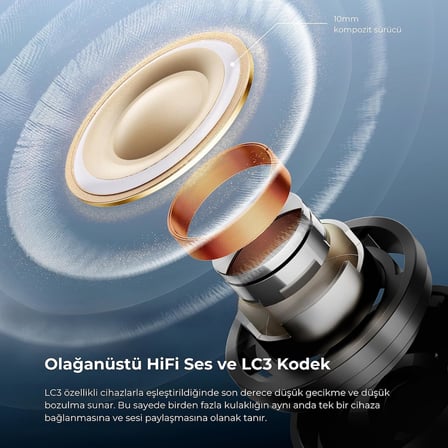 Air5 Pro Hi-Res LDAC ANC TWS Kablosuz Bluetooth 5.4 Kulaklık Beyaz