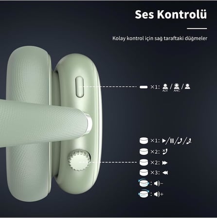 HP5 ANC Kulak Üstü Kablosuz Bluetooth Kulaklık Yeşil