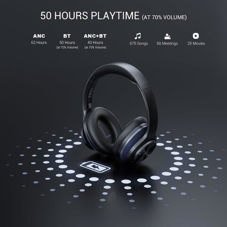 A10 Bluetooth kulak üstü kulaklık, hibrit aktif gürültü önleme özellikli [62 saate kadar] kablosuz kulaklık, Hi-Res ses, derin bas, seyahat için mikrofon, ev, ofis için (siyah)