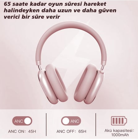 HP5 ANC Kulak Üstü Kablosuz Bluetooth Kulaklık Pembe