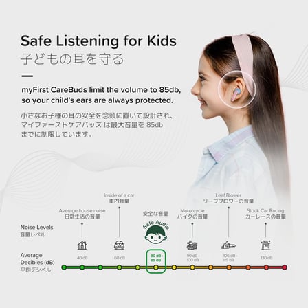 myFirst CareBuds - 2023 Erkek Kızlar için Yeni Kulaklıklar Kayıp Önleyici Şeritli Çocuklar İçin Güvenli Kulaklıklar Kulaklıklar (Uzay Mavisi)