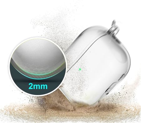 AirPods Pro 2.Nesil Uyumlu Şeffaf Premium Kulaklık Kılıfı, Anc Delikli Yedek Silikon Uçları (S,M,L) ve 3'ü 1 Arada Bluetooth Kulaklık Temizleme Kalemi Seti (Şeffaf)