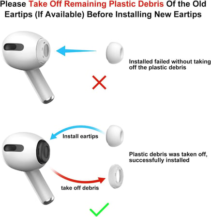 [3 Çift] Yedek Kulaklık Uçları - AirPods Pro 1. ve 2. Nesil İle Uyumlu, Gürültü Azaltma Delikli, AirPods Pro İçin Silikon Kulaklık Uçları, Taşınabilir Saklama Kutusu ve Şarj Kasesine Uygun (Orta)