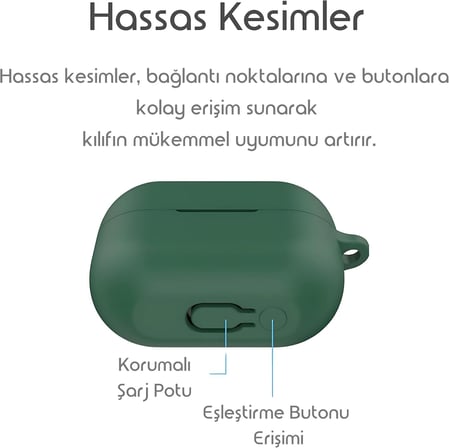 Samsung Galaxy Buds 3-Pro-3 FE için Kulaklık Kılıfı Darbelere ve Çizilmeye Karşı Kasa Koruyucu Buds 3 Pro Kılıfı Tam Koruma Sağlayan Extra Kalın Yapılı Taşıma Askılı Buds 3 Pro Koruma (Yeşil)