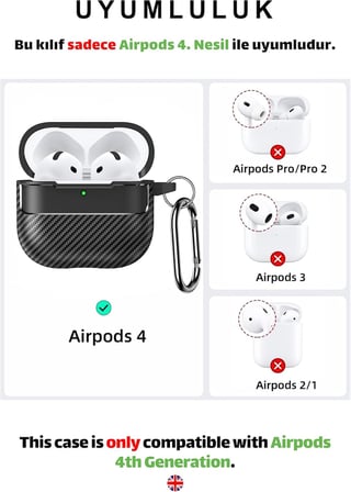 Airpods 4 Nesil Ve 5 Nesil Uyumlu Karbon Fiber Hybrid Polymer Technology Premium Kulaklik Kilifi (Siyah)