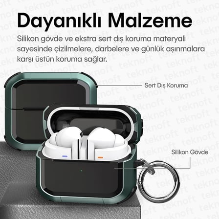 Samsung Galaxy Buds 3 Pro, Buds 3 ve Buds 3 FE ile Uyumlu Darbelere Karşı Ultra Güçlü Çift Renkli Sert Kenarlı Mat Silikon Kılıf (Yeşil, Galaxy Buds 3 Pro/3/3 FE)