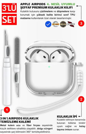 AirPods 4. Nesil ve 5. Nesil Uyumlu Şeffaf Premium Kulaklık Kılıfı, Kulaklık İpi Ve 3'ü 1 Arada Temizleme Kalemi Seti (Şeffaf)