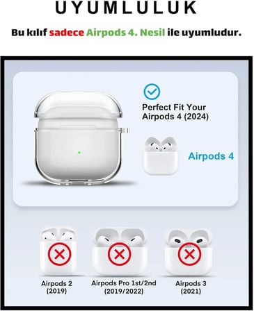 AirPods 4. Nesil ve 5. Nesil Uyumlu Şeffaf Premium Kulaklık Kılıfı, Kulaklık İpi Ve 3'ü 1 Arada Temizleme Kalemi Seti (Şeffaf)