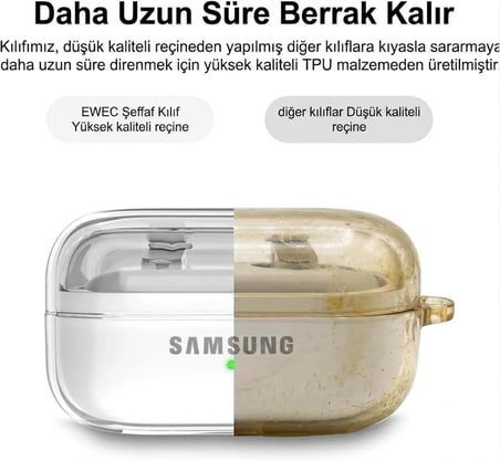 Samsung Galaxy Buds 4 / Buds 4 Pro Uyumlu Şeffaf Premium Kulaklık Kılıfı, Kulaklık İpi ve 3'ü 1 Arada Bluetooth Kulaklık Temizleme Kalemi Seti (Şeffaf)