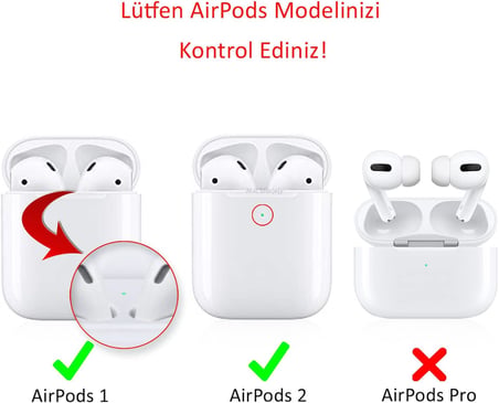 AirPods 1–2 Nesil Uyumlu Silikon Kılıf – İnce ve Hafif Tasarım, Darbe Emici Yumuşak Doku, Kablosuz Şarj ve LED Gösterge Uyumlu Koruyucu Kılıfk Lacivert Mavi