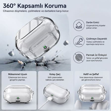 Samsung Galaxy Buds 4 Pro ile Uyumlu Kılıf, Şeffaf Silikon 360 Derece Tam Koruma Z-Airbag Teknolojisi, Çizilmeye Dayanıklı Esnek Koruyucu Kılıf, Kristal Berraklığında Tasarım Şeffaf