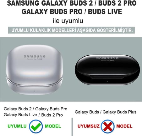 Samsung Galaxy Buds 2 Pro için Kılıf Darbeye Dayanıklı Sert Koruyucu + Askılık Asker Yeşili [Buds 2 Pro ile Uyumlu Kılıf - Asker Yeşili]