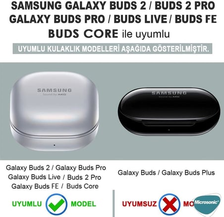 Samsung Galaxy Buds Core Kılıf Darbeye Dayanıklı Sert Koruyucu + Askılık Siyah [Galaxy Buds Core ile Uyumlu Kılıf - Siyah]