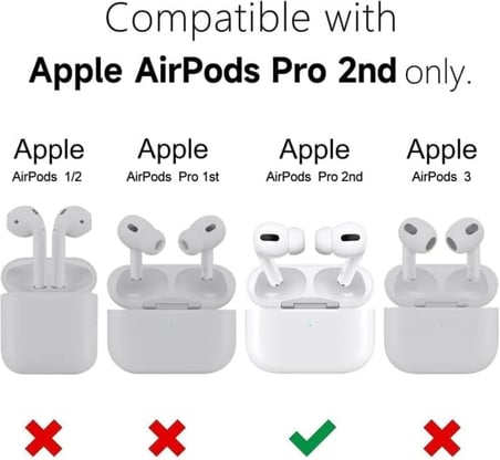 Pro 2 Nesil Uyumlu Seffaf Premium Kulaklik Kilifi, Beyaz Silikon Kulaklik İ̇Pi Ve 3'U 1 Arada Bluetooth Kulaklik Temizleme Kalemi Seti (Seffaf Beyaz)