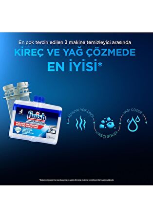 FİNİSH MAKİNE TEMİZLEYİCİ SIVI 250ML