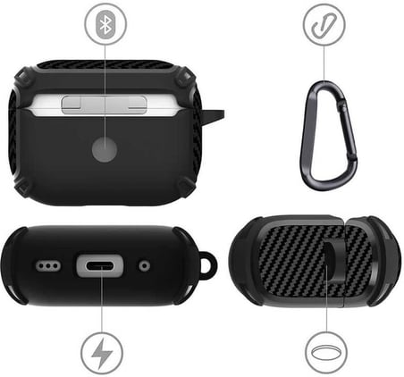 Airpods Pro 2 İle Uyumlu Kulaklik Kilif Darbeye Dayanikli Fundamental Sert Koruyucu Toz Ve Kirden Koruyan Apple Airpods Pro 2 İle Uyumlu Kilif Koyu Yesil