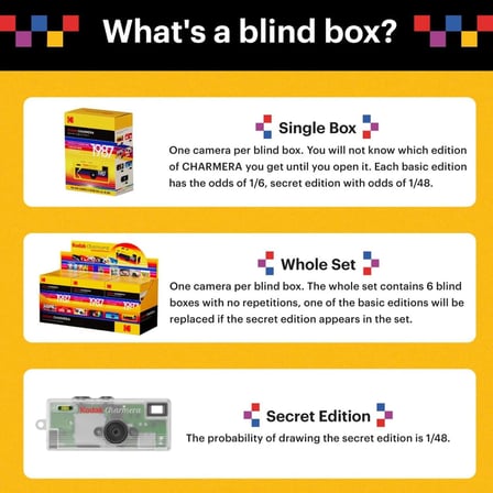 KODAK CHARMERA Anahtarlık Dijital Fotoğraf Makinesi Sürpriz Kutu Tekli Kutu (1 Adet) Mini Kamera, Dijital Kamera,Video Kayıt,Çanta Süsü,1.6MP, Mikro SD Kart Yuvası,Yeni Başlayanlar,Gençler ve İçin