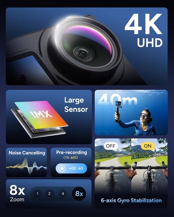 SJ6 Ultra Aksiyon Kamerası, Wi-Fi, 30 Metreye Kadar Su Geçirmez, 4K 30 FPS Video, 20 MP Fotoğraf