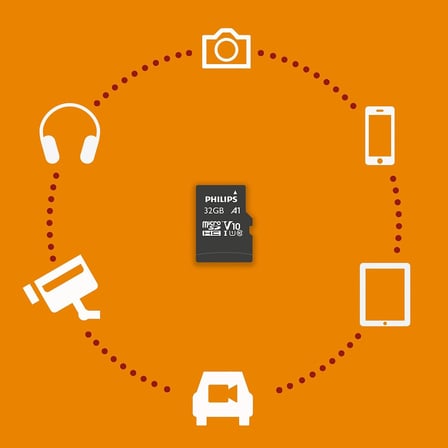 Ultra Speed Micro SDHC Card 32 GB + SD Adaptör UHS-I U1, 80 MB/s'ye kadar okuma hızı, A1 Fast App Performans, V10, akıllı telefonlar, tablet, PC, kart okuyucu, Full HD video için hafıza kartı