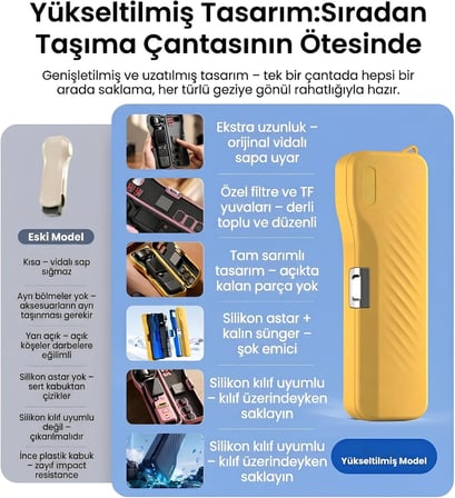 DJI Osmo Pocket 3/4 ile Uyumlu Sert Koruyucu Taşıma Çantası Long
