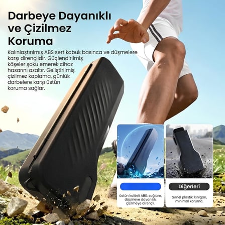 DJI Osmo Pocket 3/4 ile Uyumlu Sert Koruyucu Taşıma Çantası Long