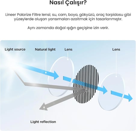 CPL-600 Polarize RTC420/RC320/A329S/A329T/A229 Ultra Arka Kamera Uyumlu CPL Filtre