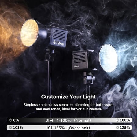 L023 40W Pro LED Video Light