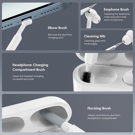 Airpods için 21'i 1 arada temizleyici kiti, temizleme seti, klavye, kulaklık, dizüstü bilgisayar, iPhone telefon şarj bağlantı noktası ve ekran, kamera lensi, bilgisayar, Airpod Pro, mini