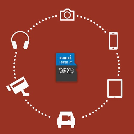 Micro SDXC Kartı 128 GB, Class 10 UHS-I U3 4K, Adaptör