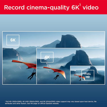 64GB Extreme PRO SDXC UHS-II Hafıza Kartı - C10, U3, V60, 6K, 4K UHD, SD Kart - SDSDXEP-064G-GN4IN