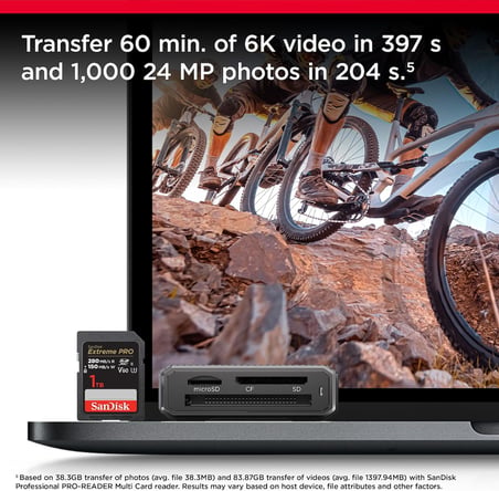 64GB Extreme PRO SDXC UHS-II Hafıza Kartı - C10, U3, V60, 6K, 4K UHD, SD Kart - SDSDXEP-064G-GN4IN
