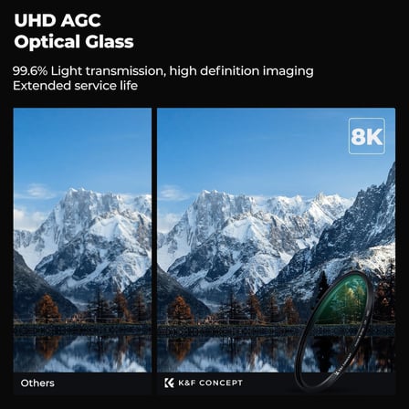 77 mm MC UV Koruma Filtresi, 28 Çok Katmanlı Kaplama HD/Hidrofobik/Çizilmeye Dayanıklı UV Filtresi, Nanoteknoloji Kaplamalı, 77 mm Kamera Lensi için Ultra İnce UV Filtresi